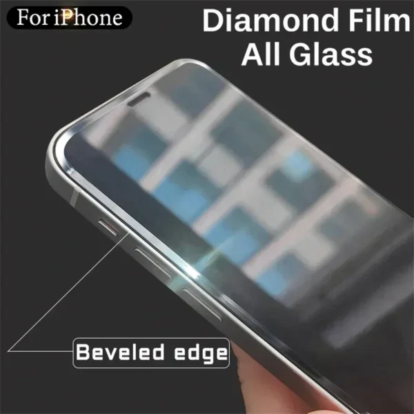 Cut Edge Luxury Tempered Glass For iPhone 15 14 12 Pro Max Screen Protector iPhone 13 11 iphone14 Plus X R XS XR Full Cover Film - Image 2