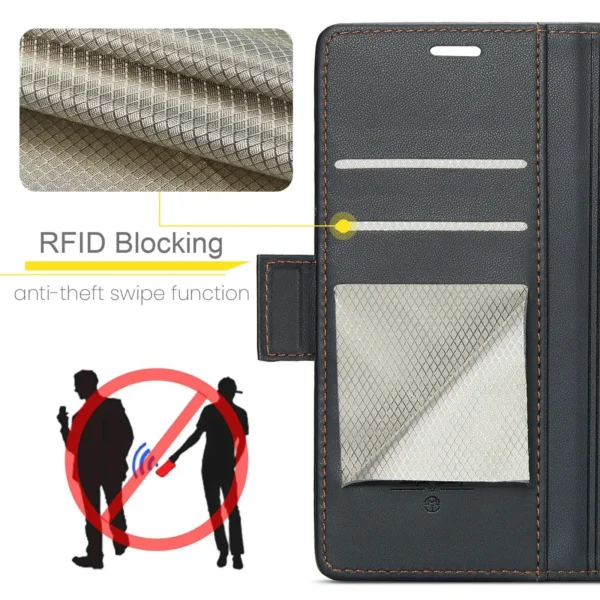 For Samsung Galaxy A55 5G A35 A25 A05S（2024）Wallet Case With Card Holder, RFID Blocking, Durable Leather Kickstand Phone Cover - Image 6