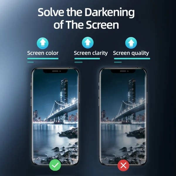 Private Screen Protector For iPhone 14 13 12 Pro Max X XS MAX XR Anti-Spy Tempered Glass For iPhone 13 Pro 12 11 Glass Joyroom - Image 4