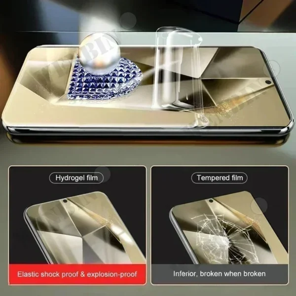 5 Pcs Hydrogel Film For Samsung Galaxy S24 S23 S22 S21 Ultra Plus S23 FE Note 20 Ultra A55 A54 A35 A15 A14 5G Screen Protector - Image 4