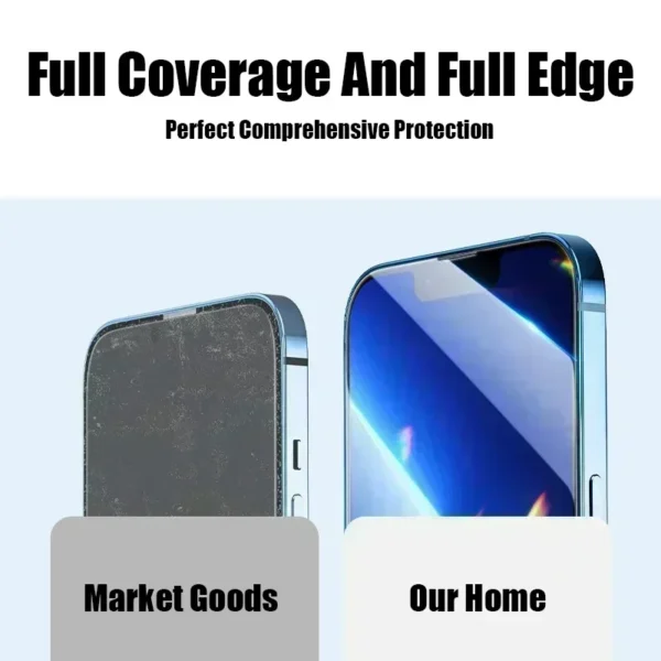 5Pcs Tempered Glass For iPhone 15 14 13 12 11 Pro XR X XS Max Screen Protector For iPhone 7 8 Plus Full Cover Protective Glass - Imagen 3