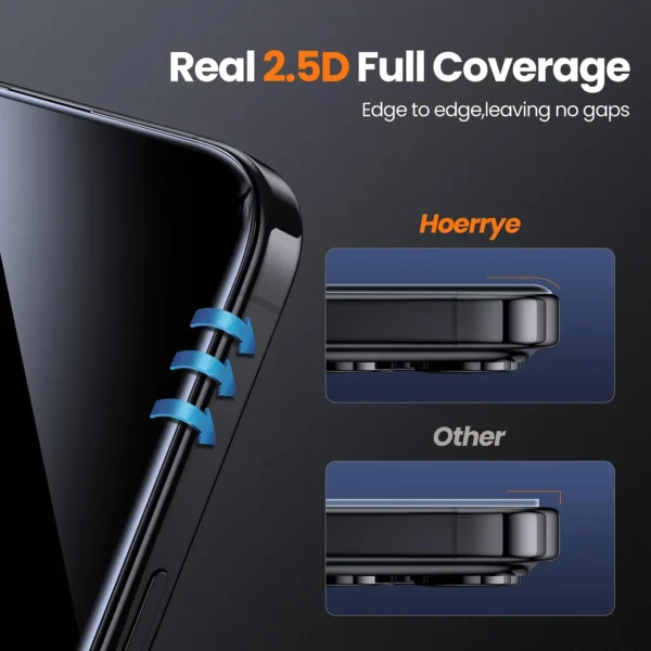 For iPhone 16 15 14 13 12 Pro Max Privacy Screen Protector,[Auto Dust-Elimination] Bubble-Free,2.5D Full-Coverage Tempered Glass - Imagen 5