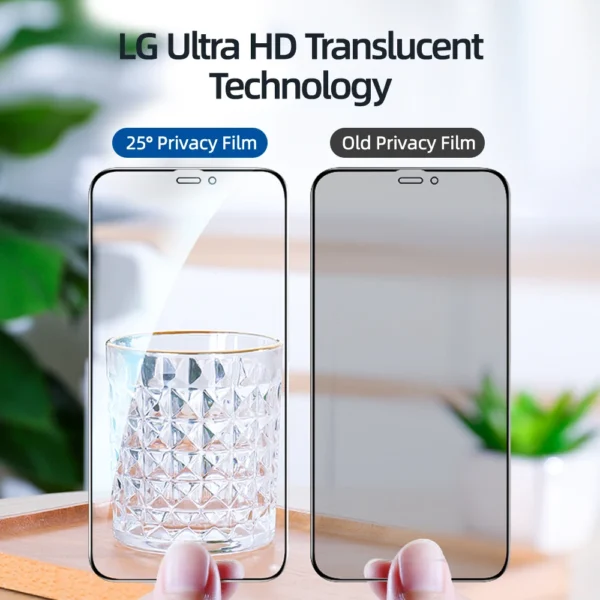 Private Screen Protector For iPhone 14 13 12 Pro Max X XS MAX XR Anti-Spy Tempered Glass For iPhone 13 Pro 12 11 Glass Joyroom - Image 2